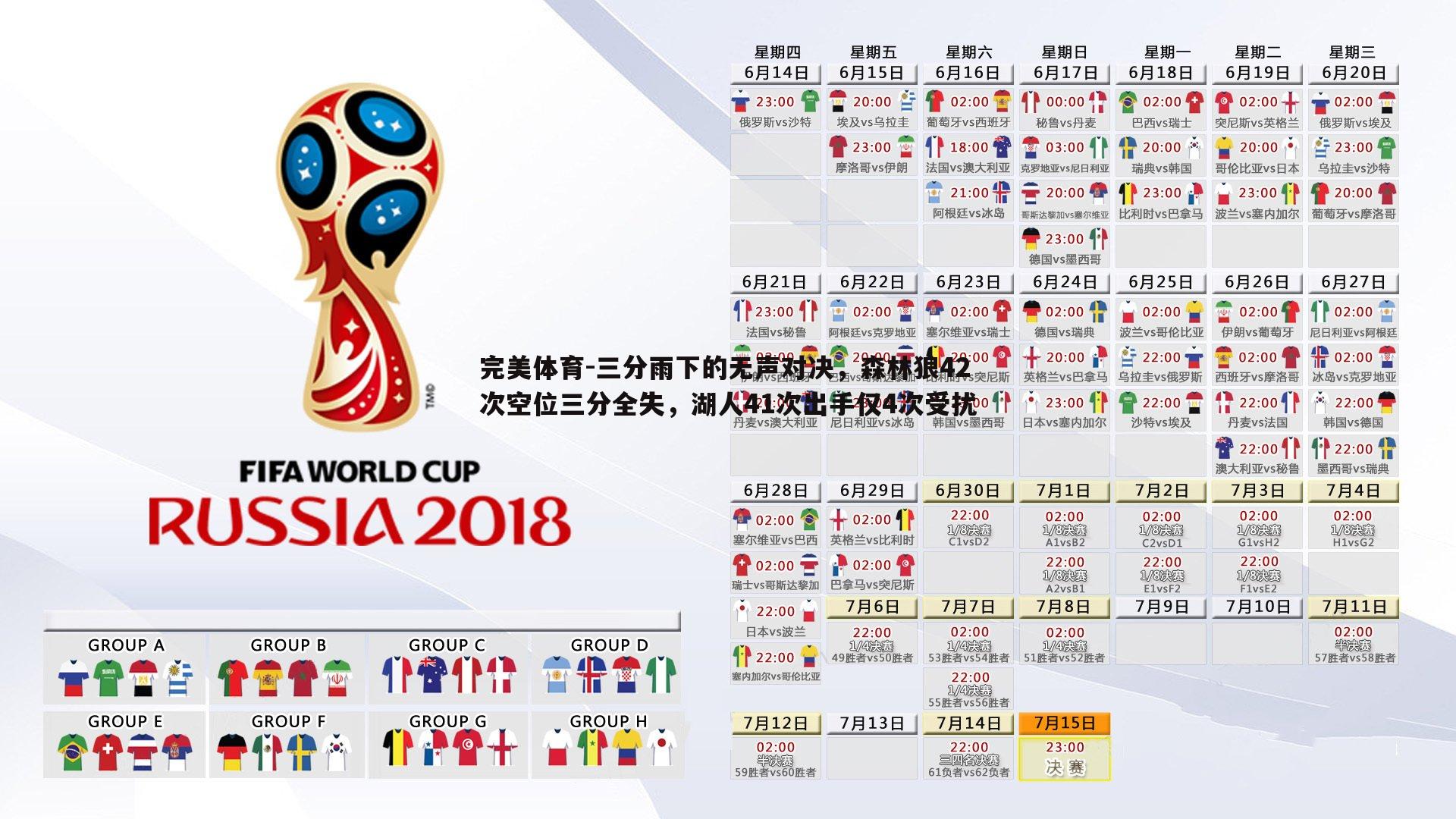 完美体育-三分雨下的无声对决，森林狼42次空位三分全失，湖人41次出手仅4次受扰